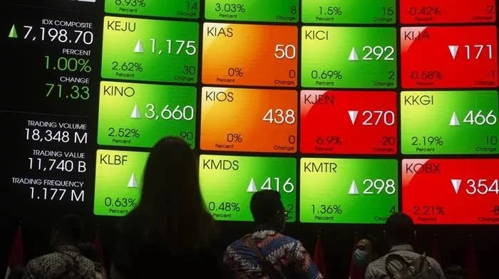 IHSG Ditutup Jebol 7,90 Persen