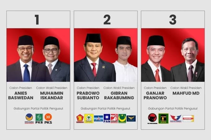 Beda Jauh Hasil Quick Count dengan Real Count Timnas AMIN