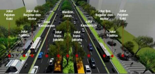 Ketua FKDM Apresiasi Kebijakan Anies Tata Jalan dan Trotoar Thamrin-Sudirman
