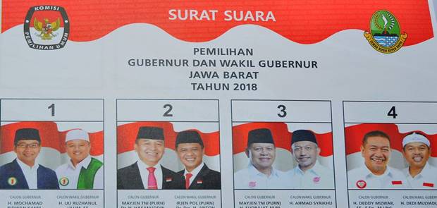 Puskopi : Dua Hari Jelang Pilkada Pasangan Asyik Unggul Di Jawa Barat